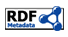 RDF Resource Description Framework Powered Icon